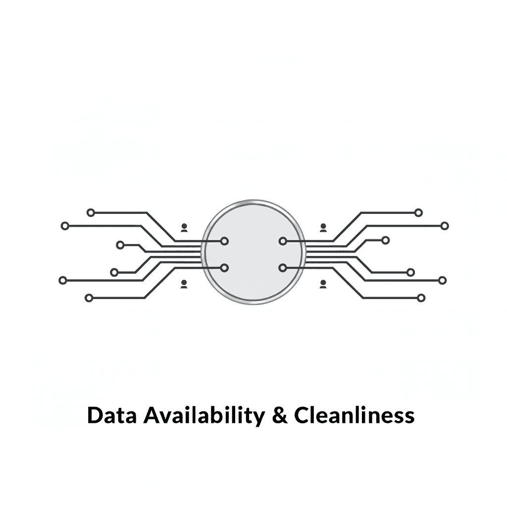 Data Management & Accessibility